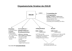 Organisatorische Struktur des IStGH