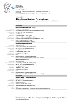 Liste aller Privatschulen im Kanton Zürich