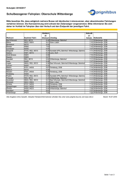 Schulbezogener Fahrplan: Oberschule Wittenberge