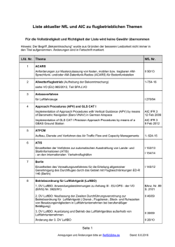 Liste NfL - Luftfahrt Bundesamt