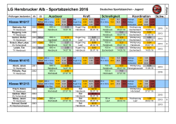 LG Hersbrucker Alb - Sportabzeichen 2016