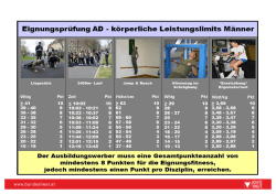 Page 1 Eignungsprüfung AD - körperliche Leistungslimits Männer