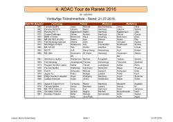 Teilnehmerliste - MSC Trittau eV im ADAC