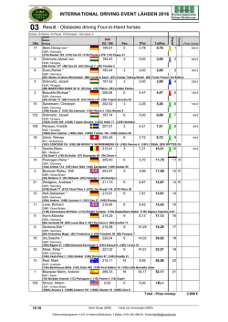 INTERNATIONAL DRIVING EVENT L&Auml;HDEN 2016