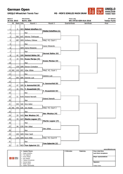 Single_Draws_German Open 2016