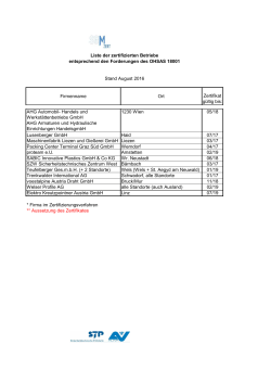 Liste der zertifizierten Betriebe nach OHSAS 18001 (Stand