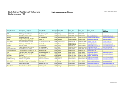 Liste zugelassener Firmen