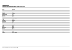 Eigene Liste 2 - Klasse Schaad