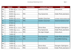 Hallenplan August - Fricktalischer Reiterclub