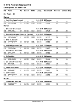 2er-Team - 6h - Kernlandtrophy