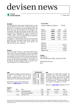 Informative Mittelkurse und Preise um 8.09 Uhr Devisen Aktuell High