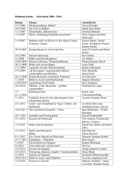 Rümlang Kultur - Aktivitäten 2006 - 2016 Datum Thema Aussteller/in