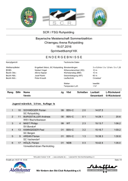 SCR / FSG Ruhpolding Bayerische Meisterschaft Sommerbiathlon