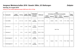 Zeittplan Aargauer Meisterschaft G300m 2/3 Stlg.