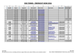 DSD TENNIS - &Uuml;BERSICHT HEIM 2016
