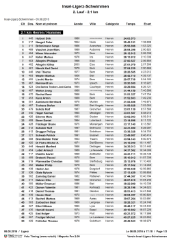 Rangliste 2.1 km Männer