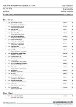 12h MTB-Europameisterschaft Diessen Ergebnisliste