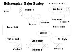 Major Healey Stageplan 2016