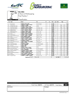 FIA WEC 6 Hours of Nürburgring Free Practice 1 Classification