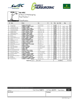FIA WEC 6 Hours of N&uuml;rburgring Free Practice 1 Classification