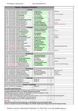 Herren-Kreispokal 2016/17