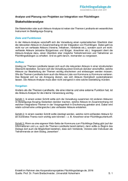 Stakeholderanalyse