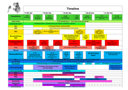 Timeline - Goldberg