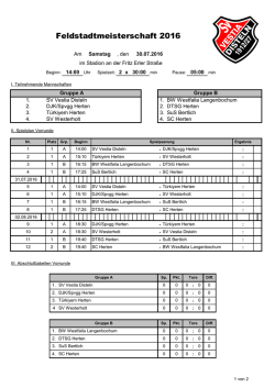 Feldstadtmeisterschaft 2016