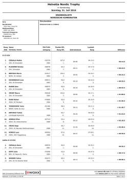 Helvetia Nordic Trophy