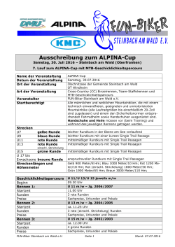 Grafik mit Adresse + Absender - Deutsche Mountainbike