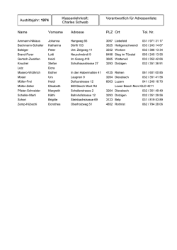 Name Vorname Adresse PLZ Ort Tel. Nr. Austrittsjahr: 1974