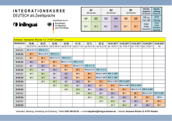 INTEGRATIONSKURSE DEUTSCH als
