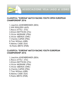 CLASSIFICA “EUROSAF MATCH RACING YOUTH OPEN