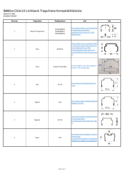 lichtline ClickLUX Lichtband-Tragschiene Kompatibilitätsliste