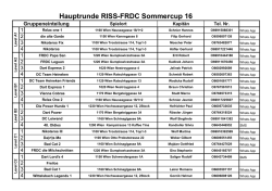 Hauptrunde 2016 gesamt - Versicherungsmakler und