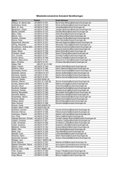 Mitarbeiterverzeichnis Schulamt Nordthüringen