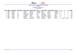 Final Results Hobie 16 Woman (24.07.2016)