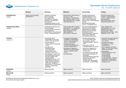 Speiseplan Mensa Saarbrücken