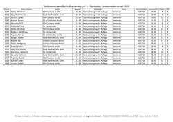 Startzeiten Landesmeisterschaft 2016