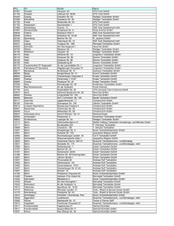 Eine Liste aller teilnehmenden Shell Stationen finden Sie hier