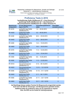 Proficiency Tests in 2016 - Hessisches Landesamt für Naturschutz