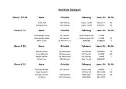 Starterlisten Clubsport Slalom.2016