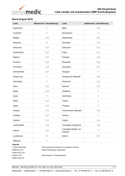 HD-Verzeichnis Liste Länder mit anerkanntem GMP