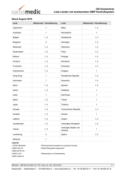 HD-Verzeichnis Liste L&auml;nder mit anerkanntem GMP