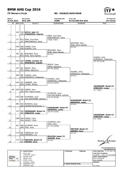 wd - doubles main draw