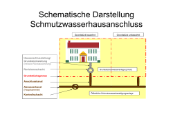Schematische Darstellung Schmutzwasserhausanschluss