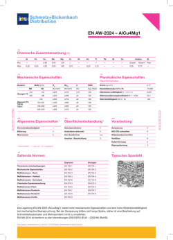 EN AW-2024 – AlCu4Mg1