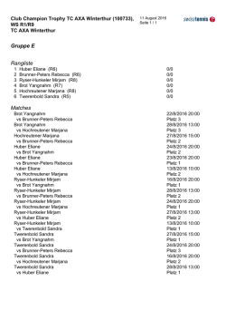 Gruppe E Rangliste Matches - TC-AXA