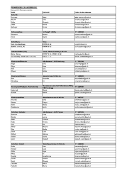 Gesamtübersicht / Kontakte - Primarschule Au