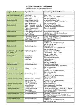 Liegenschaften in Eschenbach